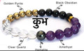Energized Money Magnet Bracelet for Kumbh Rashi-Certified